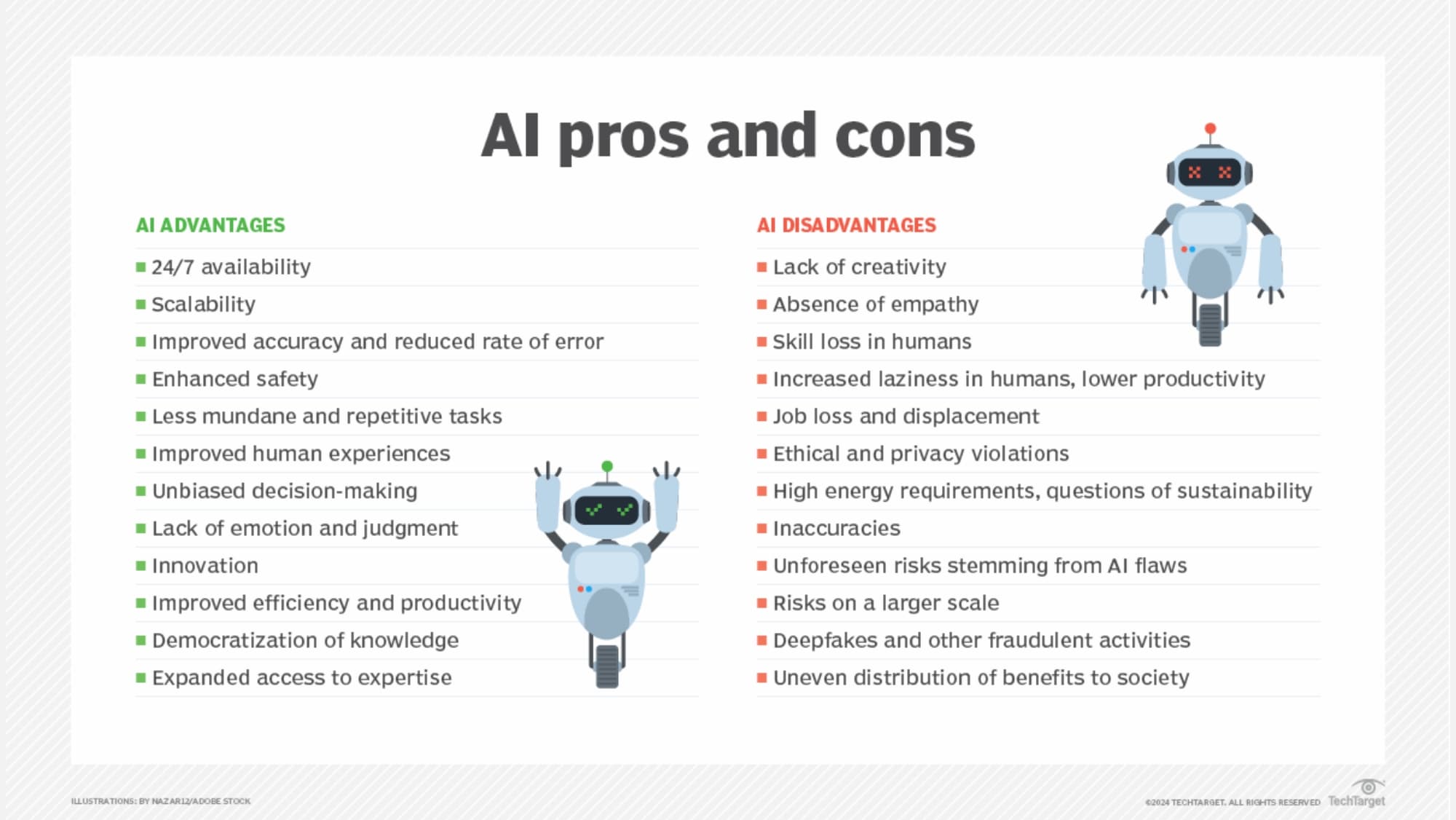 Shaping the aspirations of future cities